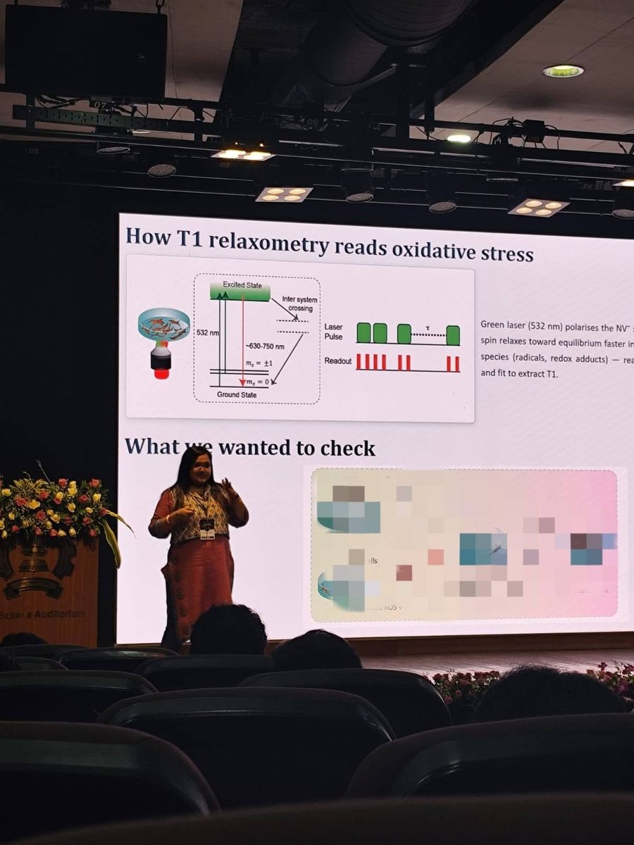 Dr. Arpita presenting a slide on T1 relaxometry at IIT Bombay